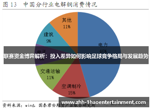 联赛资金博弈解析：投入差异如何影响足球竞争格局与发展趋势