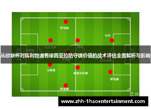 从欧联杯对阵利物浦看穆西亚拉防守端价值的战术评估全面解析与影响