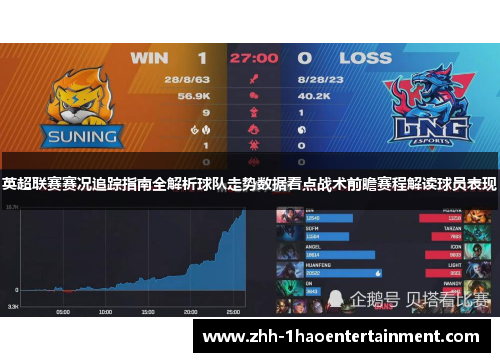 英超联赛赛况追踪指南全解析球队走势数据看点战术前瞻赛程解读球员表现