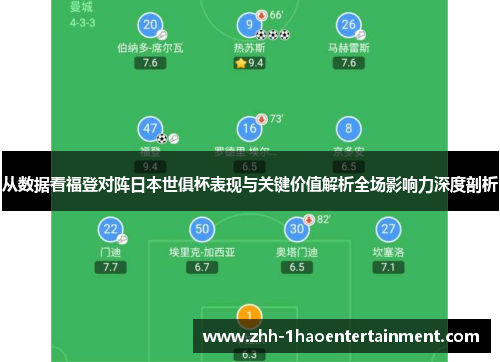 从数据看福登对阵日本世俱杯表现与关键价值解析全场影响力深度剖析 从数据看福登对阵日本世俱杯表现与关键价值解析全场影响力深度剖析