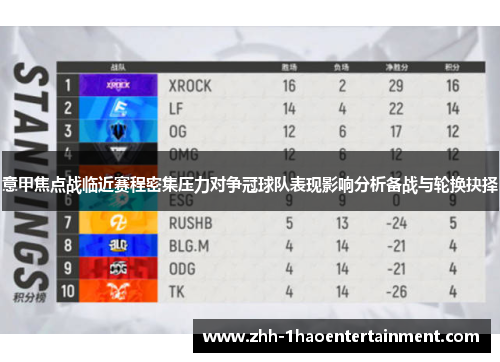 意甲焦点战临近赛程密集压力对争冠球队表现影响分析备战与轮换抉择 意甲焦点战临近赛程密集压力对争冠球队表现影响分析备战与轮换抉择