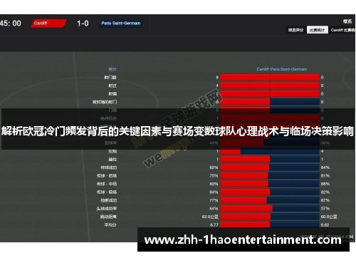 解析欧冠冷门频发背后的关键因素与赛场变数球队心理战术与临场决策影响