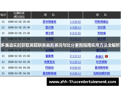 多渠道实时获取英超联赛最新赛况与比分更新指南实用方法全解析