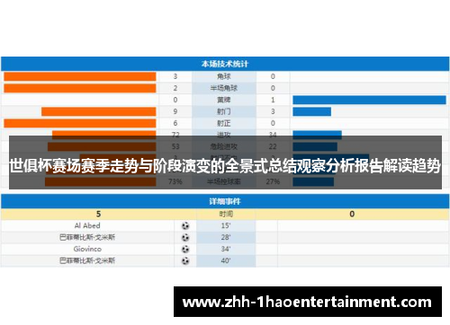 世俱杯赛场赛季走势与阶段演变的全景式总结观察分析报告解读趋势