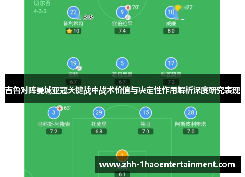 吉鲁对阵曼城亚冠关键战中战术价值与决定性作用解析深度研究表现