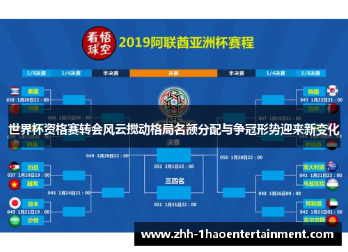 世界杯资格赛转会风云搅动格局名额分配与争冠形势迎来新变化 世界杯资格赛转会风云搅动格局名额分配与争冠形势迎来新变化