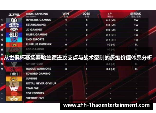 从世俱杯赛场看哈兰德进攻支点与战术牵制的多维价值体系分析