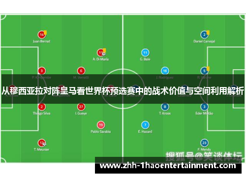 从穆西亚拉对阵皇马看世界杯预选赛中的战术价值与空间利用解析 从穆西亚拉对阵皇马看世界杯预选赛中的战术价值与空间利用解析