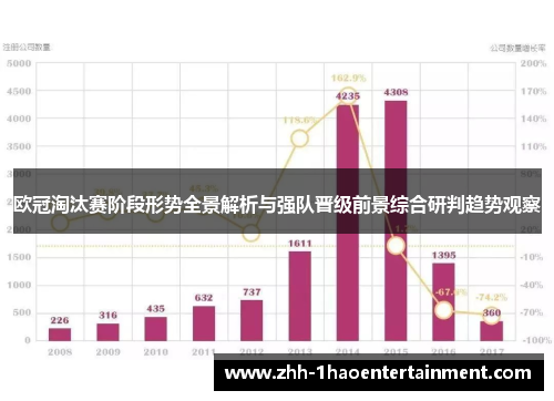 欧冠淘汰赛阶段形势全景解析与强队晋级前景综合研判趋势观察
