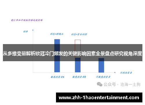 从多维变量解析欧冠冷门频发的关键影响因素全景盘点研究视角深度 从多维变量解析欧冠冷门频发的关键影响因素全景盘点研究视角深度