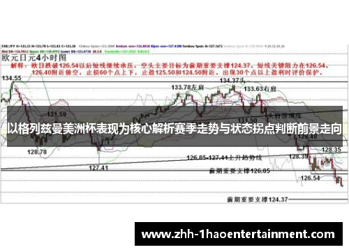 以格列兹曼美洲杯表现为核心解析赛季走势与状态拐点判断前景走向