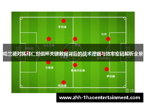 哈兰德对阵拜仁世俱杯关键数据背后的战术逻辑与效率密码解析全景 哈兰德对阵拜仁世俱杯关键数据背后的战术逻辑与效率密码解析全景