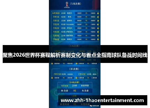 聚焦2026世界杯赛程解析赛制变化与看点全指南球队备战时间线